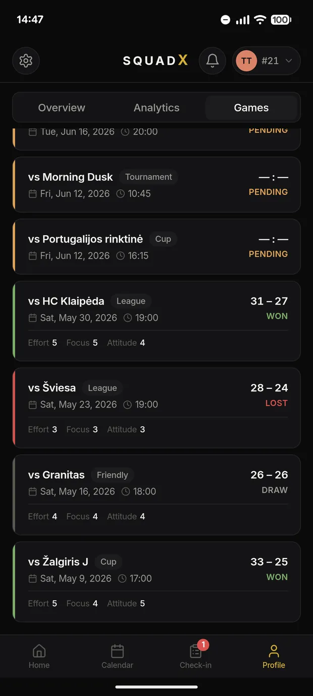 SquadX results