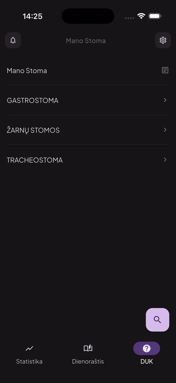 Mano Stoma reference